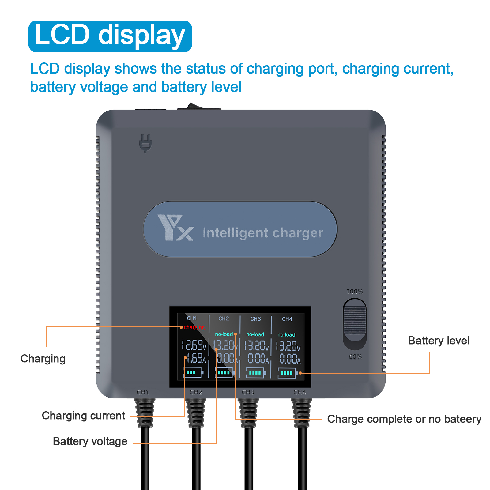 6 in 1 Digital display Battery - Drone Battery Smart recensie en prijs