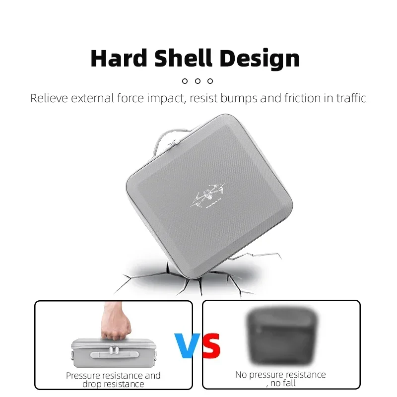 BRDRC Storage Bag for DJI Air  - Drone Battery 3S recensie en prijs