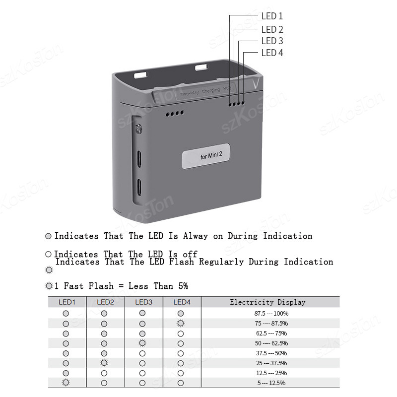 For DJI Mini 4K/MINI 2/Mini 2  - Drone Battery Smart recensie en prijs