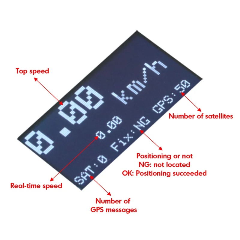 ZMR GPS Speedometer RC Drone T - Drone Battery Plate recensie en prijs