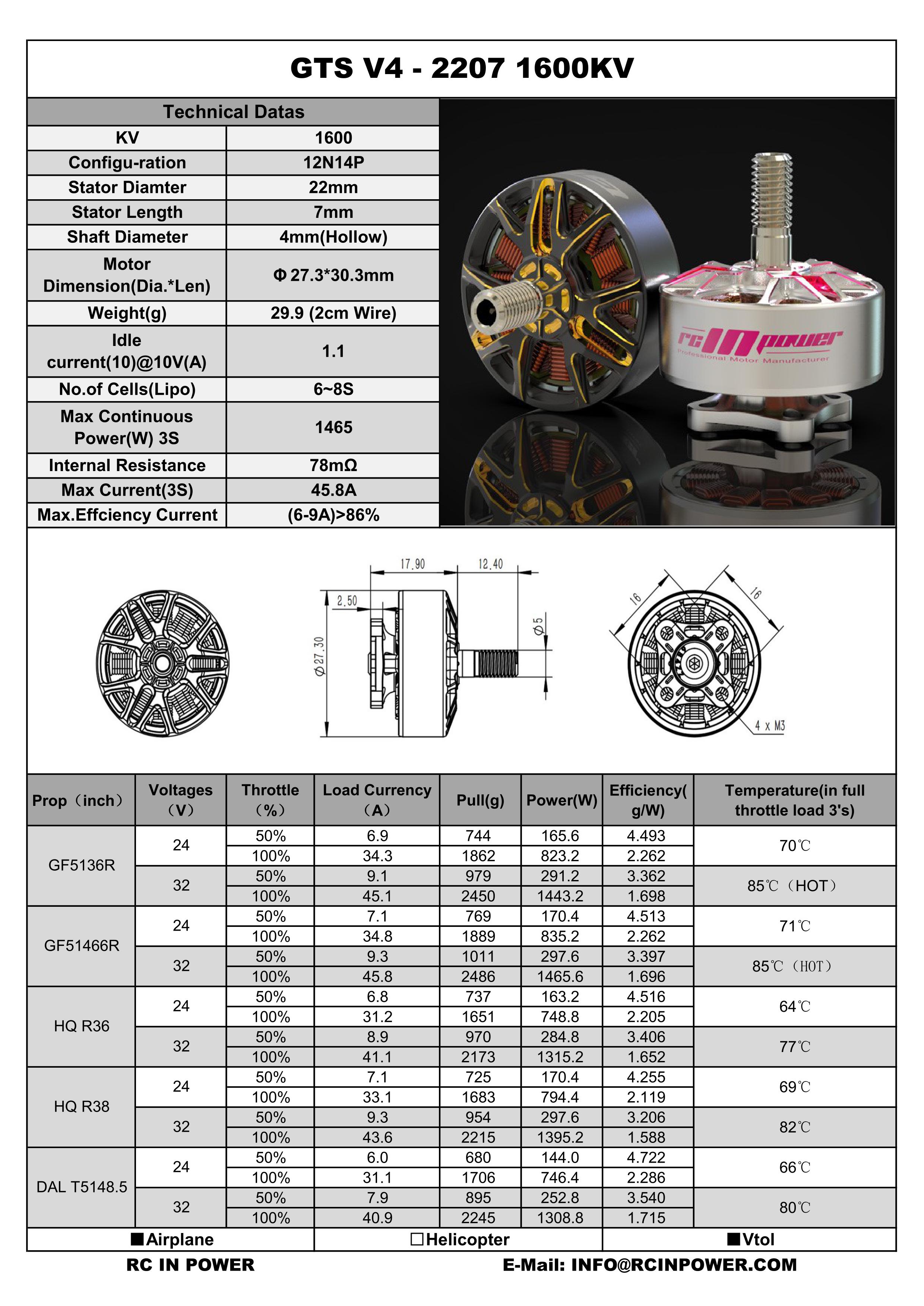Rcinpower GTS V4 2207 1600KV 8 - Drone Battery Plate recensie en prijs