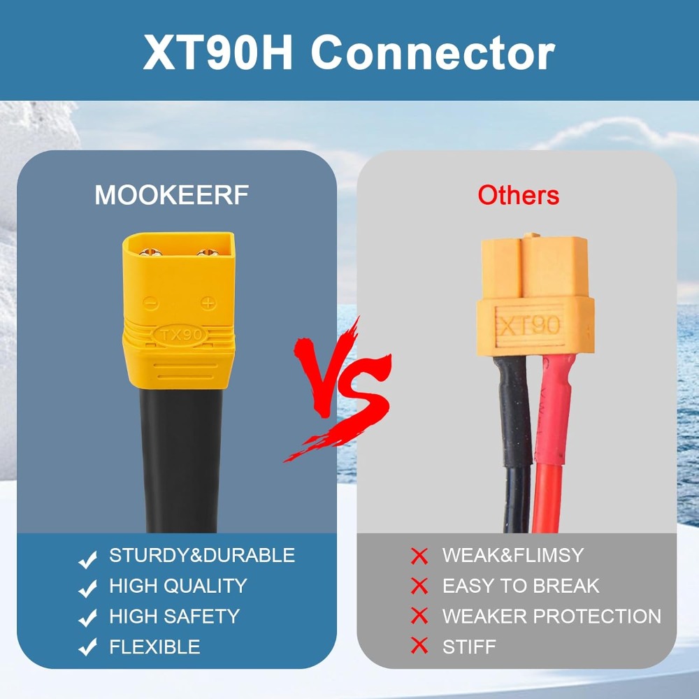 XT90 to O Ring Terminal Cable  - Drone Battery Connector recensie en prijs