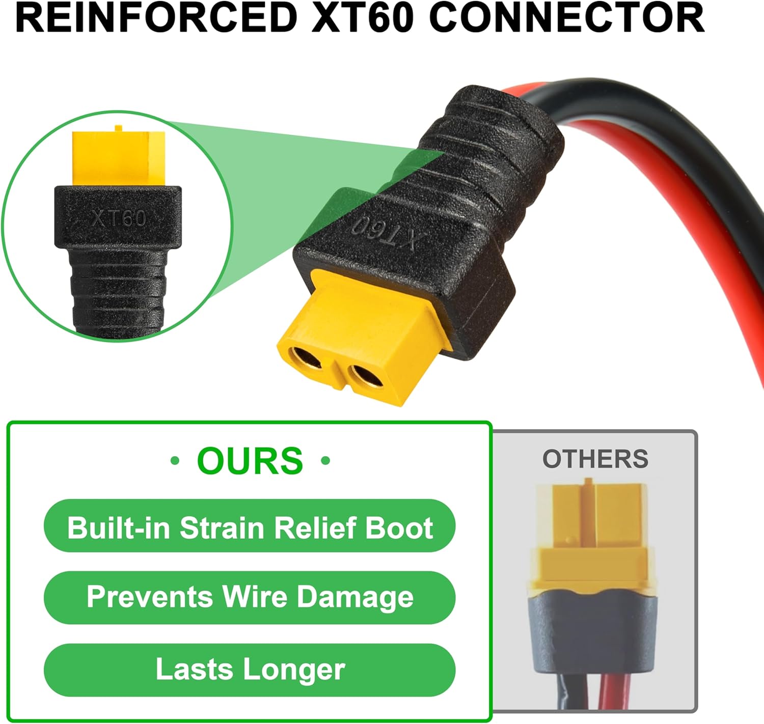 JMUYTOP 3FT 12AWG XT60 Panel M - Drone Battery Connector recensie en prijs