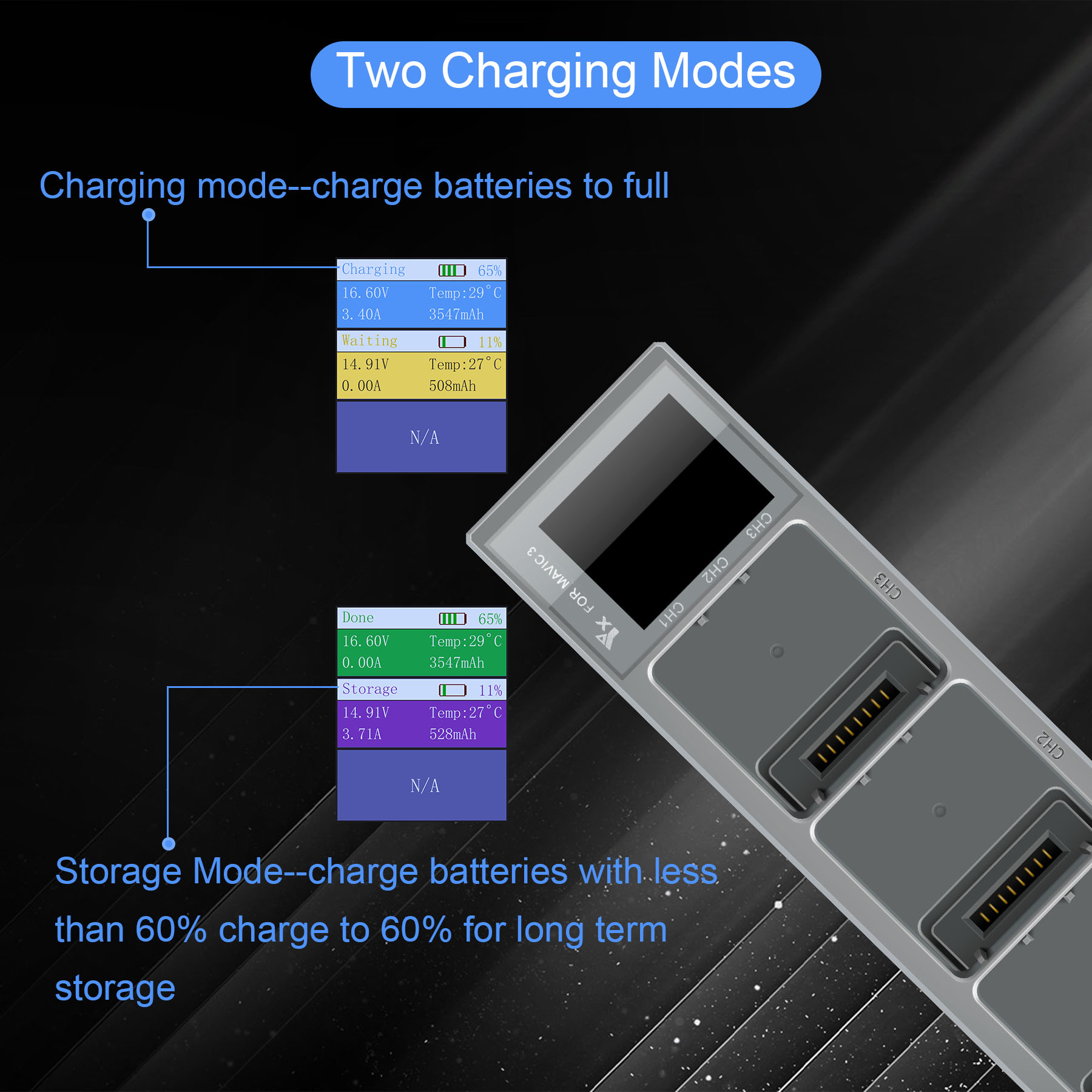 3 IN 1 Battery Charger for DJI - Drone Battery Parallel Board recensie en prijs