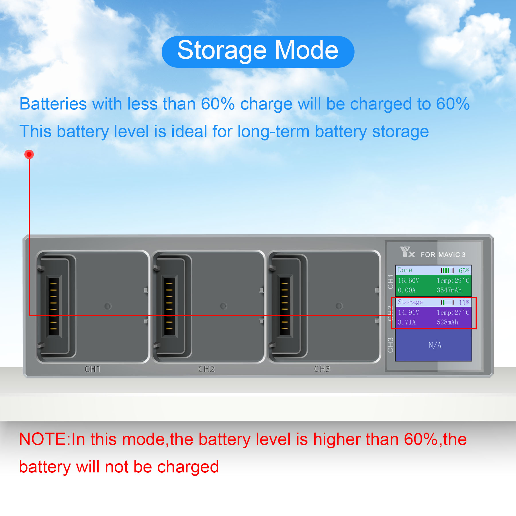 3 IN 1 Battery Charger for DJI - Drone Battery Parallel Board recensie en prijs