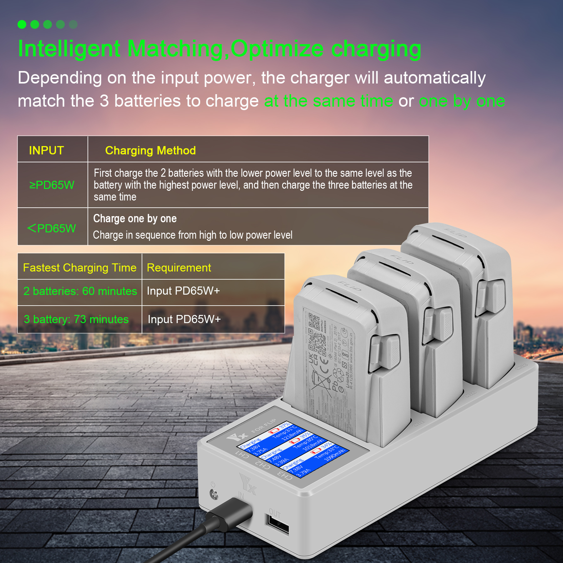 3 IN 1 Battery Charger For DJI - Drone Battery Parallel Board recensie en prijs