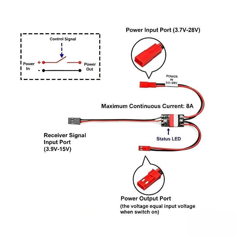 2-20A High Current Remote Cont - Drone Battery High Voltage recensie en prijs