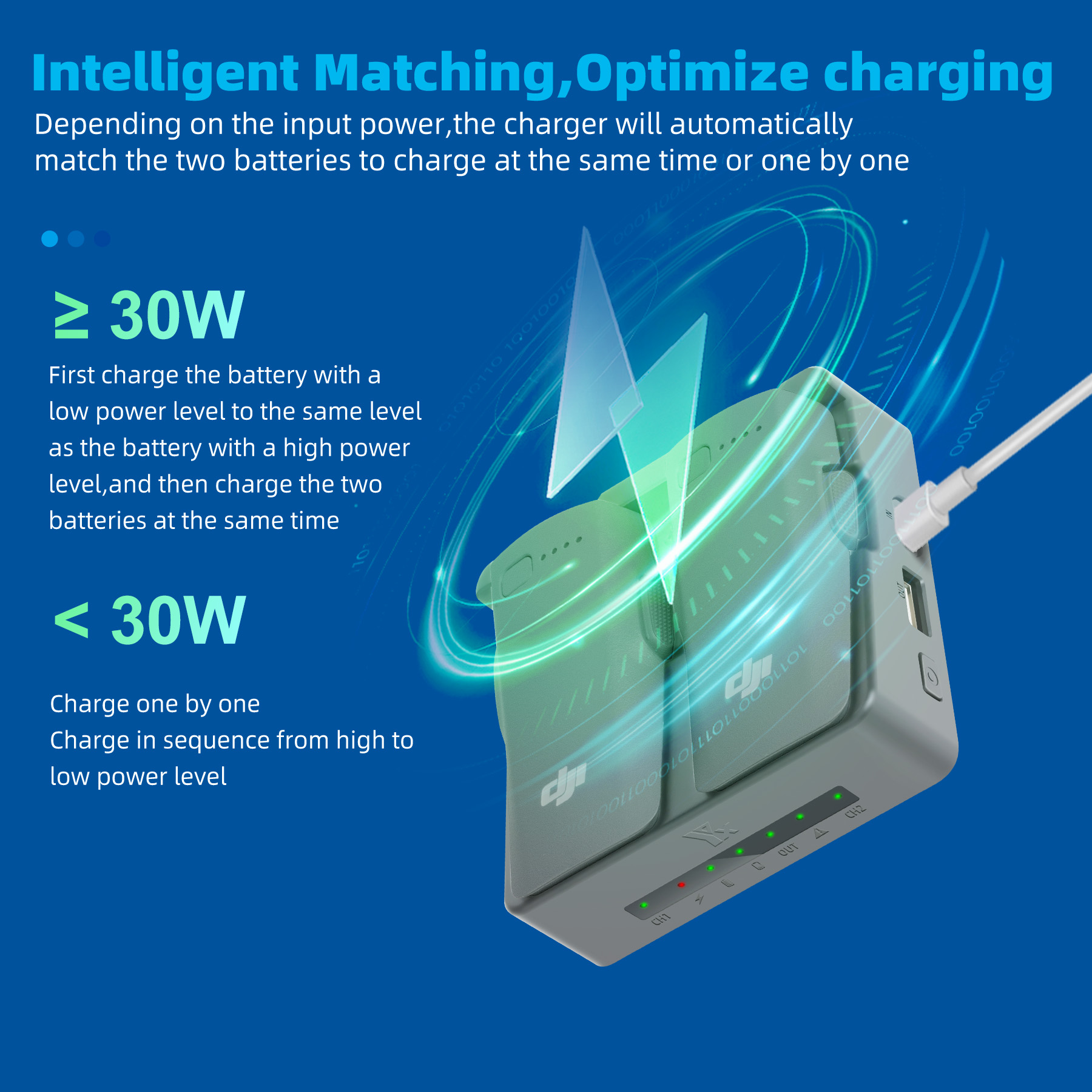 For DJI NEO 2 Charging Hub Dro - Drone Battery Balance Charger recensie en prijs