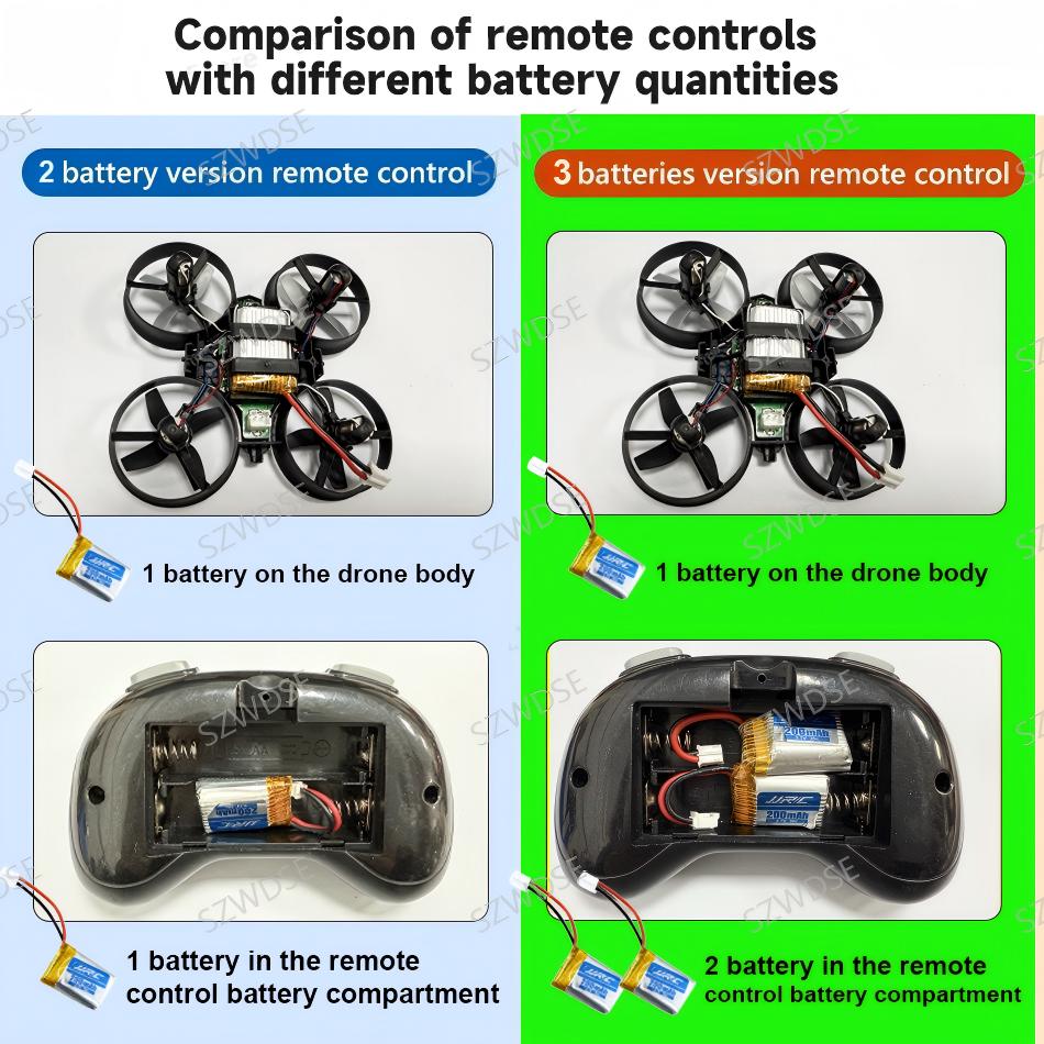 jjrc H36 Mini Drone 3D Flip He - Drone Battery Box recensie en prijs