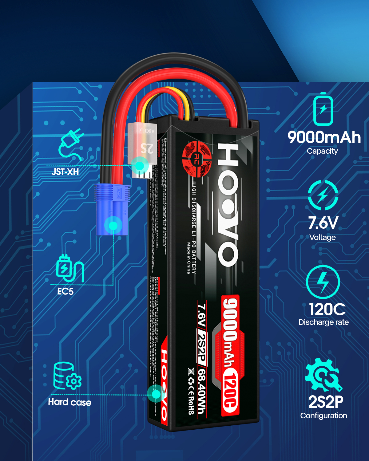 HOOVO 2S 9000mAh RC Battery 7. - Drone Battery High Voltage recensie en prijs