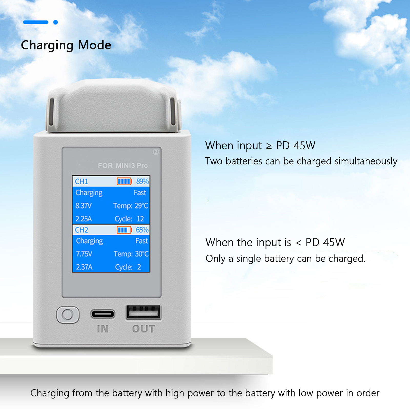 Charger Hub For DJI Mini 4 Pro - Drone Battery Smart recensie en prijs