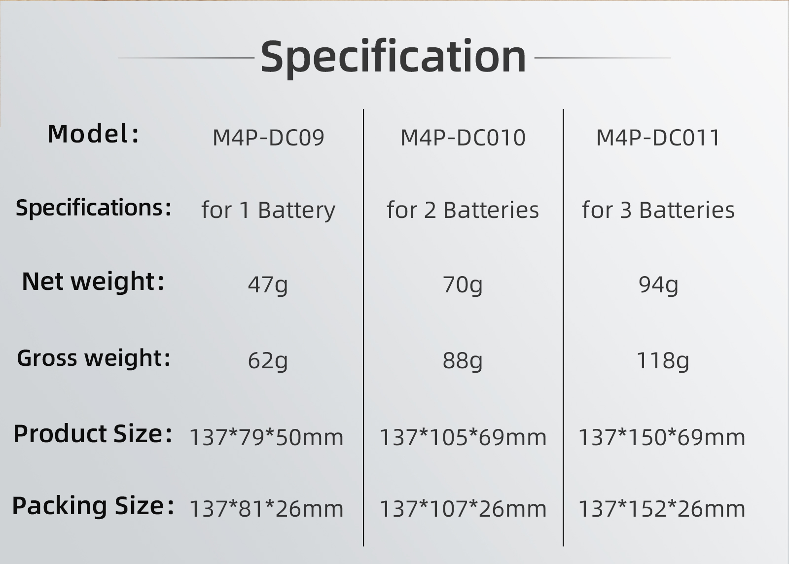 For DJI Mavic 4 Pro Battery Ex - Drone Battery Smart recensie en prijs